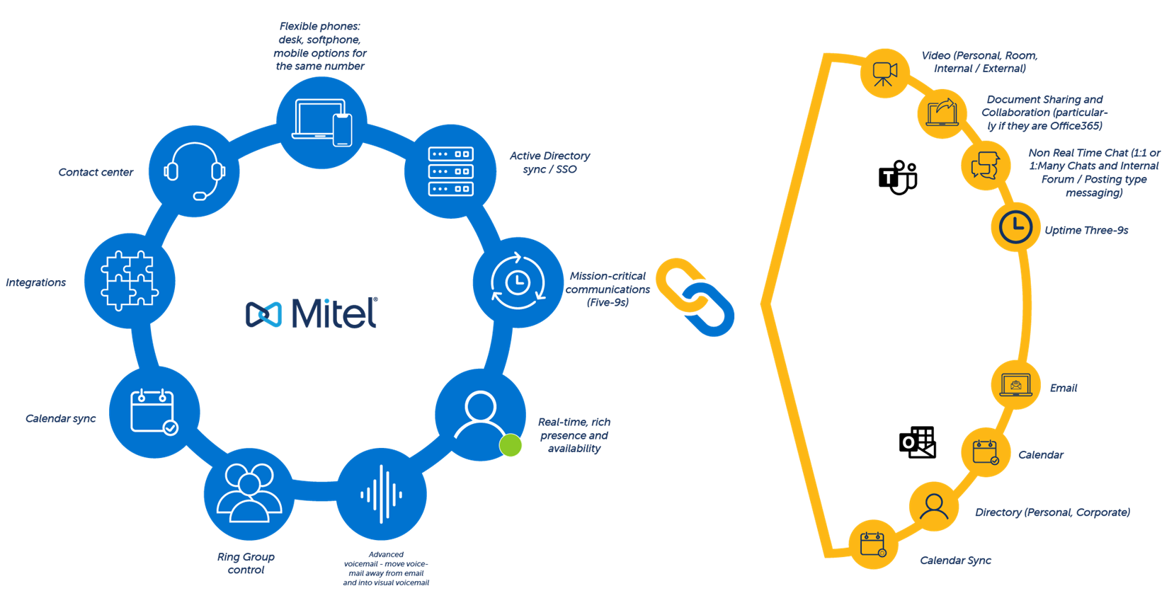 MicrosoftTeams image 14